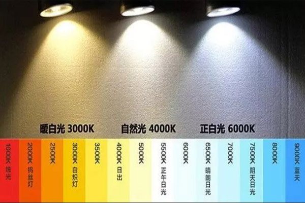 光源色温与颜色有什么关系？