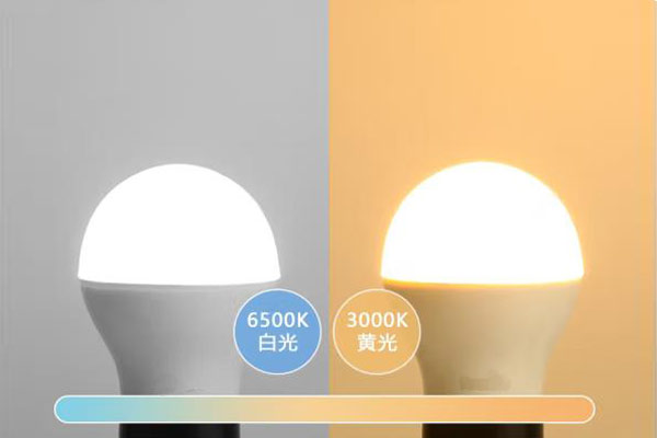 光源色温和显色性什么关系？光源色温和显色性有何应用？