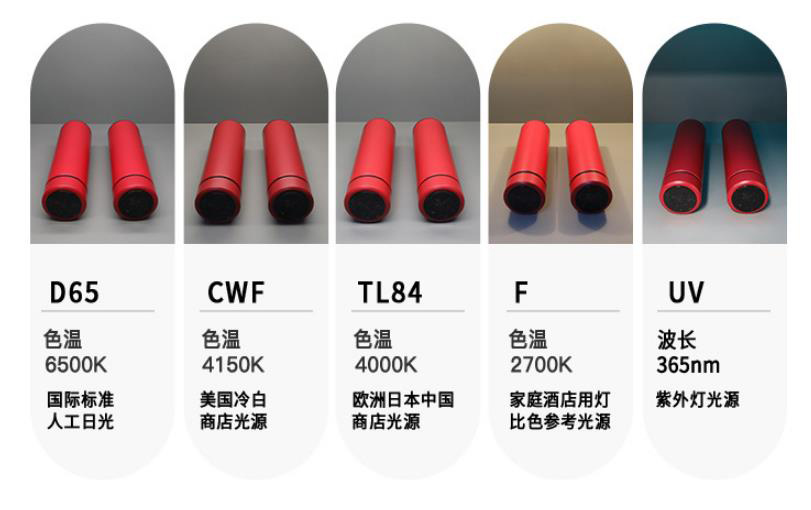 标准照明体和标准光源什么意思？有哪几种类型？