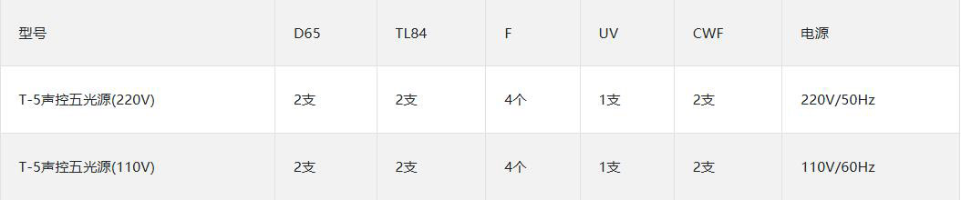 T-5声控对色灯箱光源配置