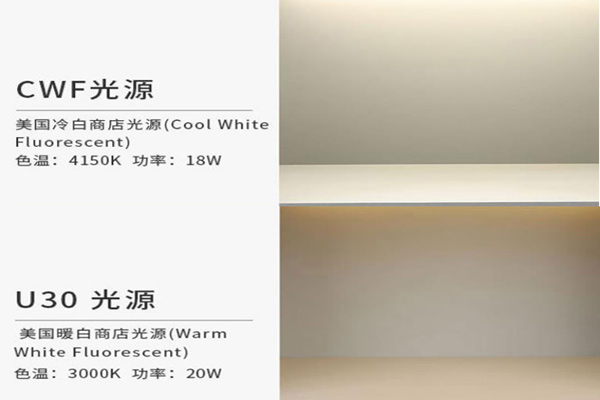 如何根据色样在CWF和U30光源下的表现差异排查同色异谱？