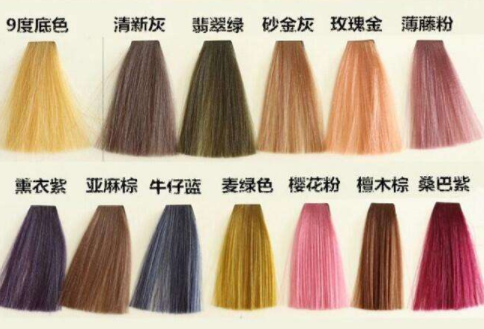 对色灯箱检定玫瑰金颜色